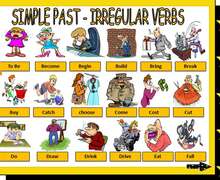 Скачать презентацию: Simple Past Irregular Verbs